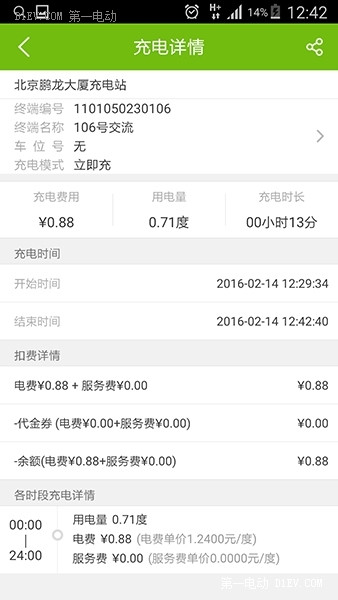 體驗(yàn)特來電四大充電站 