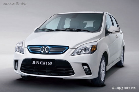 EV160 EV160