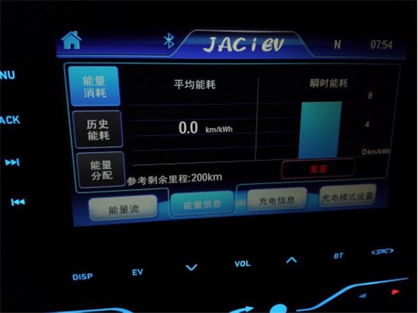 趣事頻出 開電動車回家過年江淮iev5不辱使命