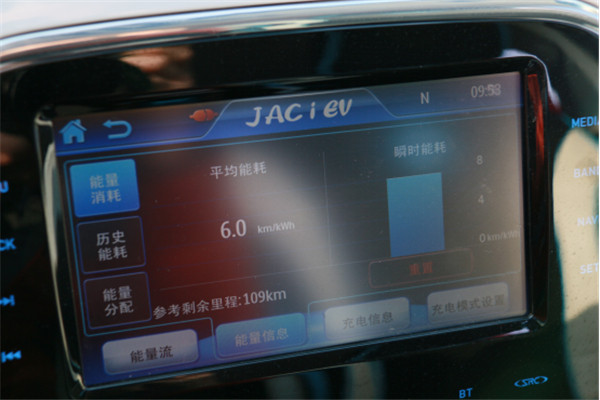 趣事頻出 開電動車回家過年江淮iev5不辱使命