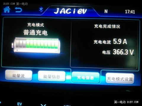 7年的坚守终成正果，请让我用爱的EV送你回家过年