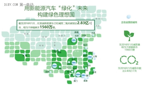 比亚迪登顶2015全球销量榜 中国新能源车吐气扬眉