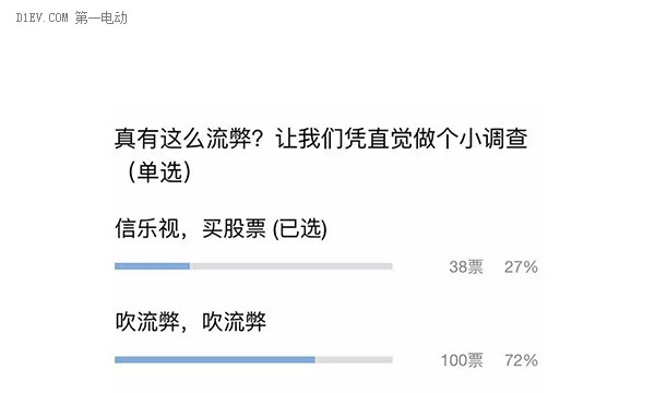 第一電動網(wǎng)新聞圖片