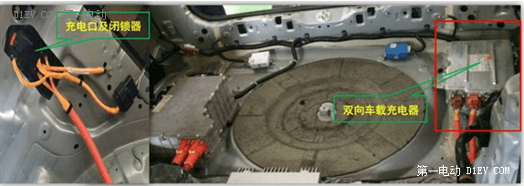 利用新能源汽車為電器充電！巧解比亞迪唐22V發(fā)電系統(tǒng)