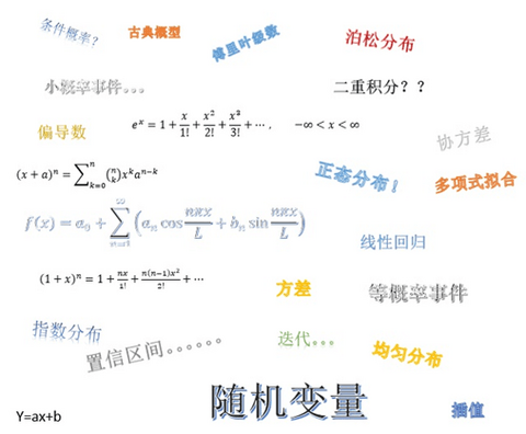 8月新能源车指标全部用完？ 预测帝再出山预测今年指标分配情况