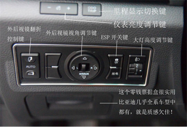 千呼萬喚駛出來 比亞迪秦EV搶先體驗(yàn)