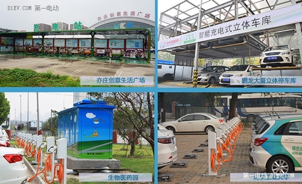 為藍天充電 北汽特來電開啟車主免費充電Party