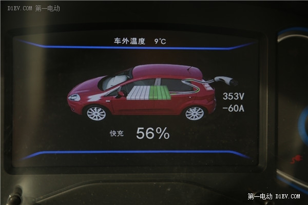 北汽EV200轉(zhuǎn)場(chǎng)充電 京城東部唱響
