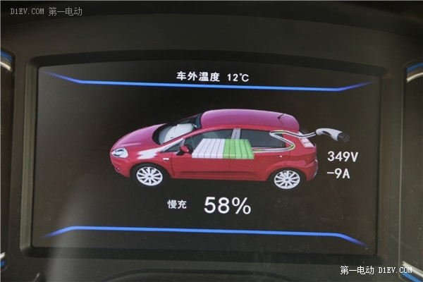 北汽EV200轉(zhuǎn)場(chǎng)充電 京城東部唱響