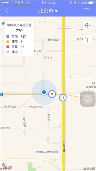 北汽EV200轉(zhuǎn)場(chǎng)充電 京城東部唱響