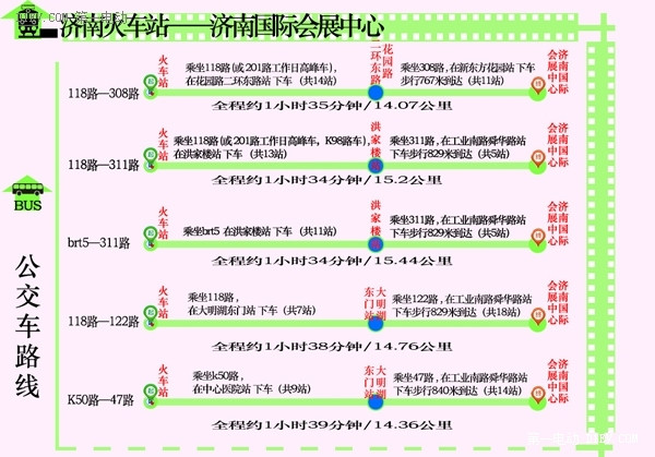 一招直击济南新能源车展，最新全方位攻略图大揭秘！