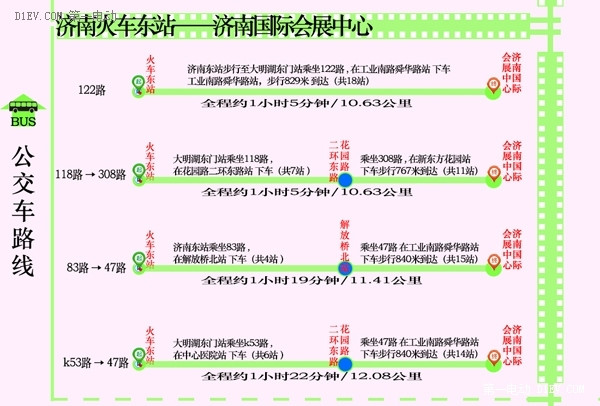 一招直击济南新能源车展，最新全方位攻略图大揭秘！