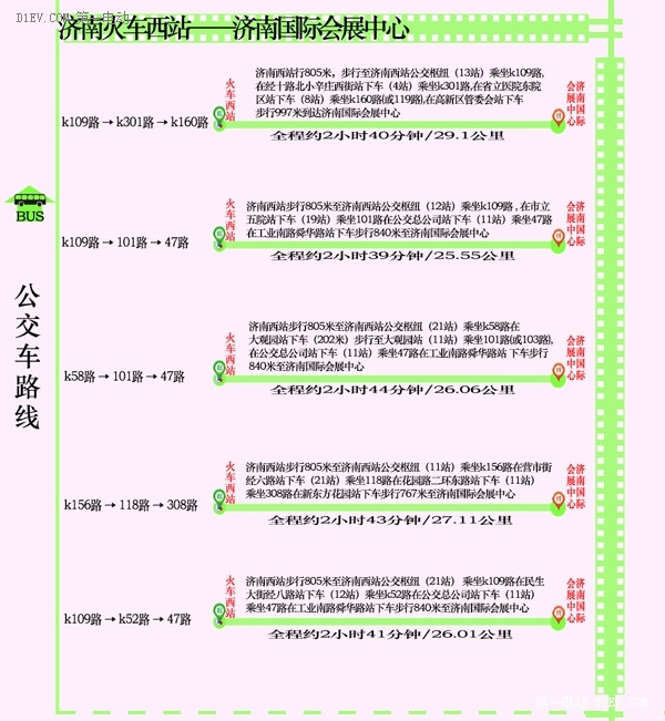 一招直击济南新能源车展，最新全方位攻略图大揭秘！