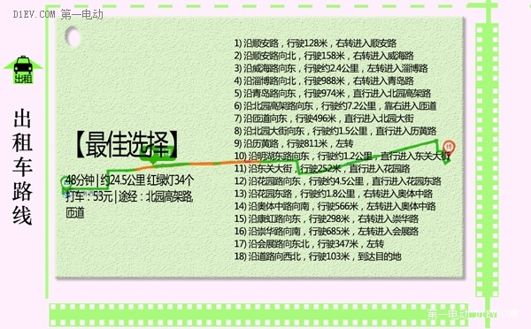 一招直擊濟(jì)南新能源車展，最新全方位攻略圖大揭秘！