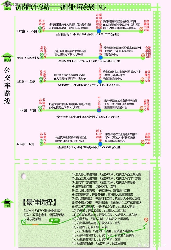 一招直击济南新能源车展，最新全方位攻略图大揭秘！