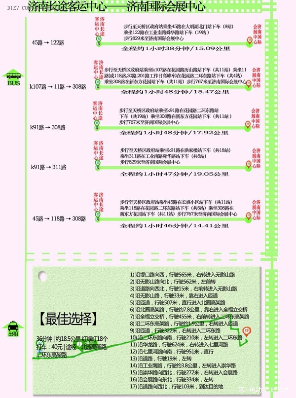 一招直击济南新能源车展，最新全方位攻略图大揭秘！