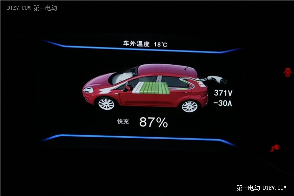 北汽EV200转场充电 京城东部唱响