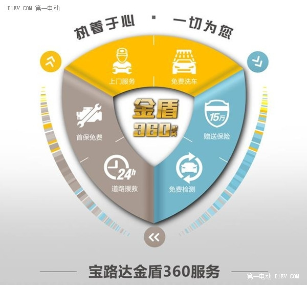 成都展现争抢代理潮！宝路达要做隐形冠军？