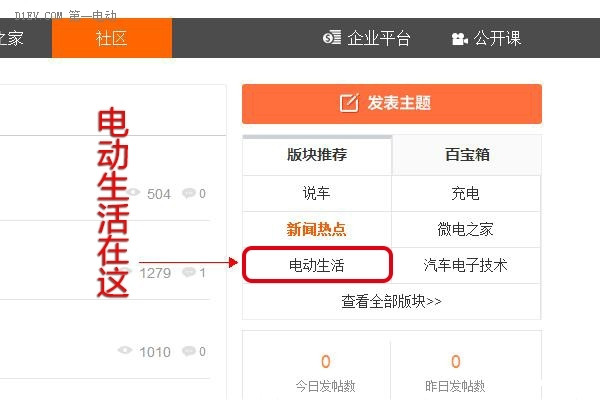 冬去春來，聊聊你的電動(dòng)汽車充電駕車經(jīng)驗(yàn)吧
