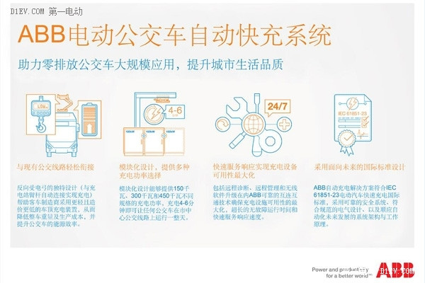 ABB电动公交车自动快充系统：充电4-6分钟，运行一整天