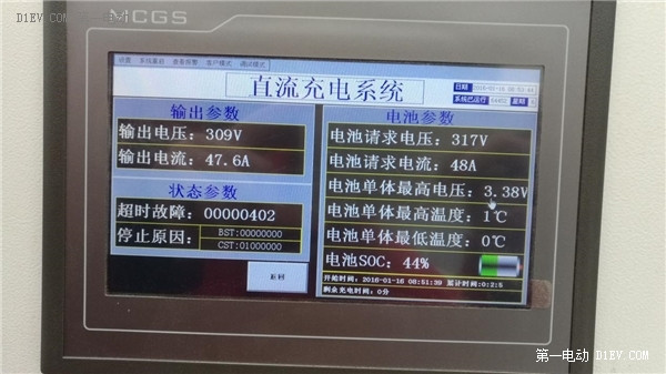 充電1小時車能跑多遠？三款電動汽車零度低溫充電速度測試