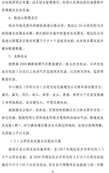 上海“十三五”充电规划将出炉 2020年将建充电桩超21万个