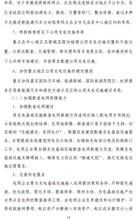 上海“十三五”充电规划将出炉 2020年将建充电桩超21万个