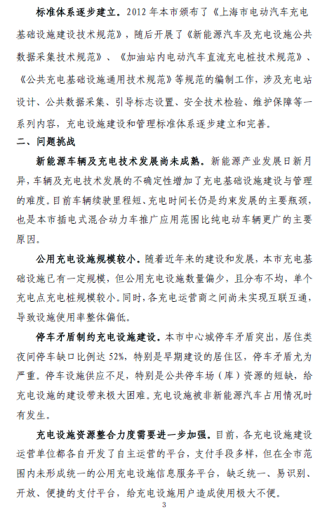 上海“十三五”充电规划将出炉 2020年将建充电桩超21万个