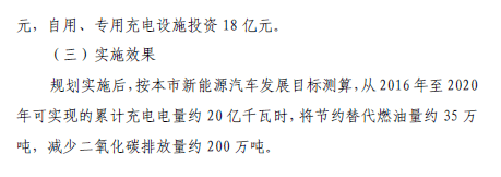 上海“十三五”充电规划将出炉 2020年将建充电桩超21万个