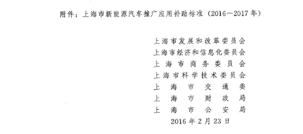 上海市新能源汽车补贴完整版 首提“按量退坡”与“责任评估”机制