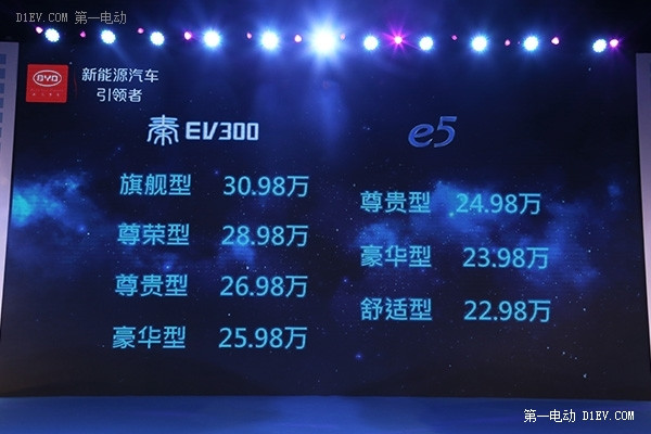 比亚迪携秦EV300、e5北京上市 秦EV补贴后14.98万-19.98万