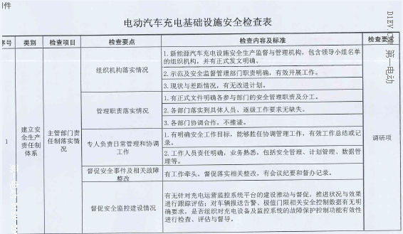 第一电动网新闻图片