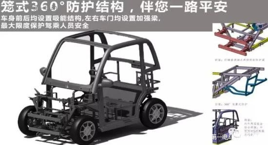 微型電動(dòng)車不經(jīng)撞？本田雅閣撞了嘉遠(yuǎn)靈族，現(xiàn)場(chǎng)竟然是這樣……