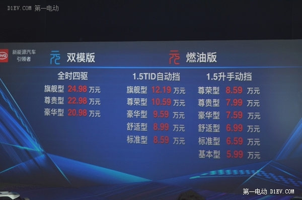 比亞迪元銷(xiāo)售價(jià)格
