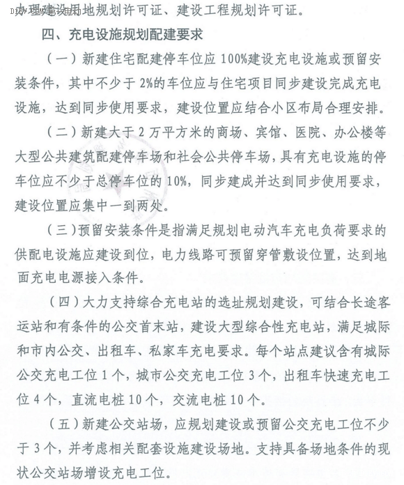 鄭州發(fā)布充電新政 新建住宅停車位應(yīng)100%建設(shè)充電設(shè)施