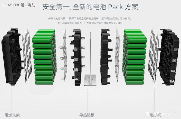 小牛电动M1发布 电动汽车人能从中学到什么？ 