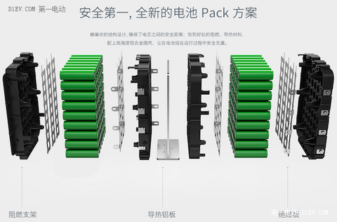 小牛电动M1发布 电动汽车人能从中学到什么？ 