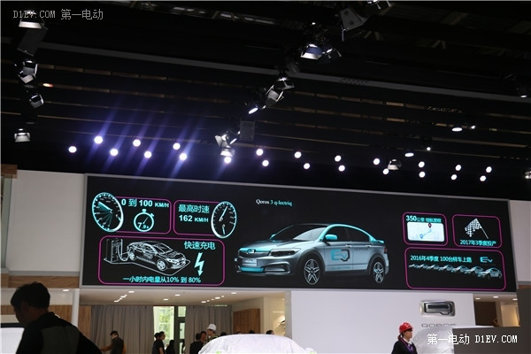 北京車展即將開幕 小編帶你提前探營新能源