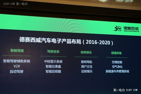車和家牽手德賽西威 共同發(fā)力智能網(wǎng)聯(lián)汽車