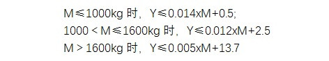 新补贴草案曝光：吨百公里电耗要求改为分段百公里耗电量