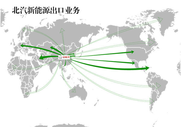 第一电动网新闻图片