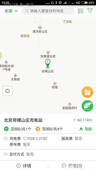  启辰晨风周末文艺之旅