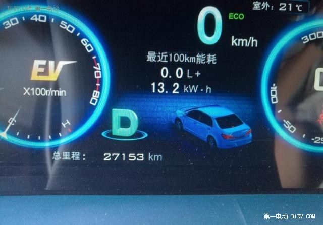 第一電動(dòng)網(wǎng)新聞圖片