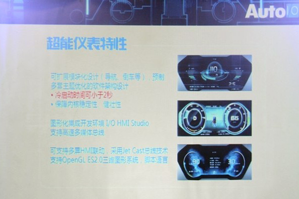 汽车智能化加快脚步 CES展同期友衷科技发布AutoIO超能仪表