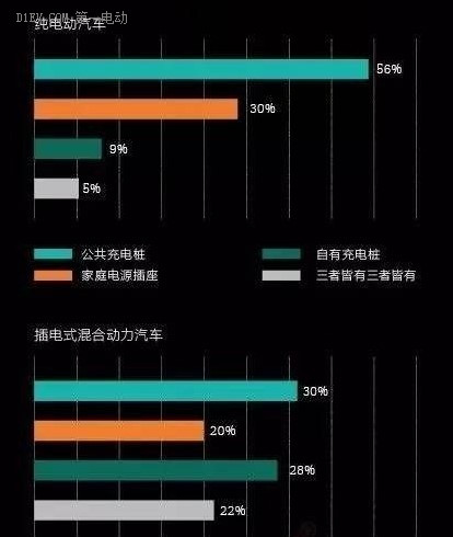 第一电动网新闻图片