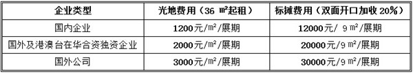 第五届深圳国际充电站(桩)技术设备展览会