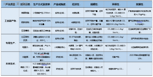 第一电动网新闻图片