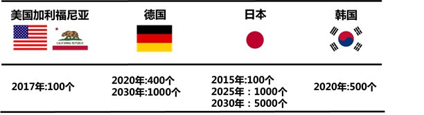 第一电动网新闻图片