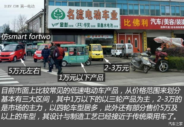 汽車之家