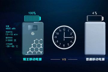 世界首款石墨烯电池发布 东旭光电抢滩终端市场